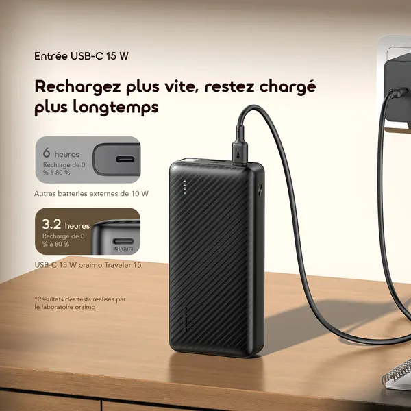 Oraimo Traveler 15 OPB-1201P – Chargeur portable 20 000 mAh, charge rapide 15 W | Kadmarket Gabon