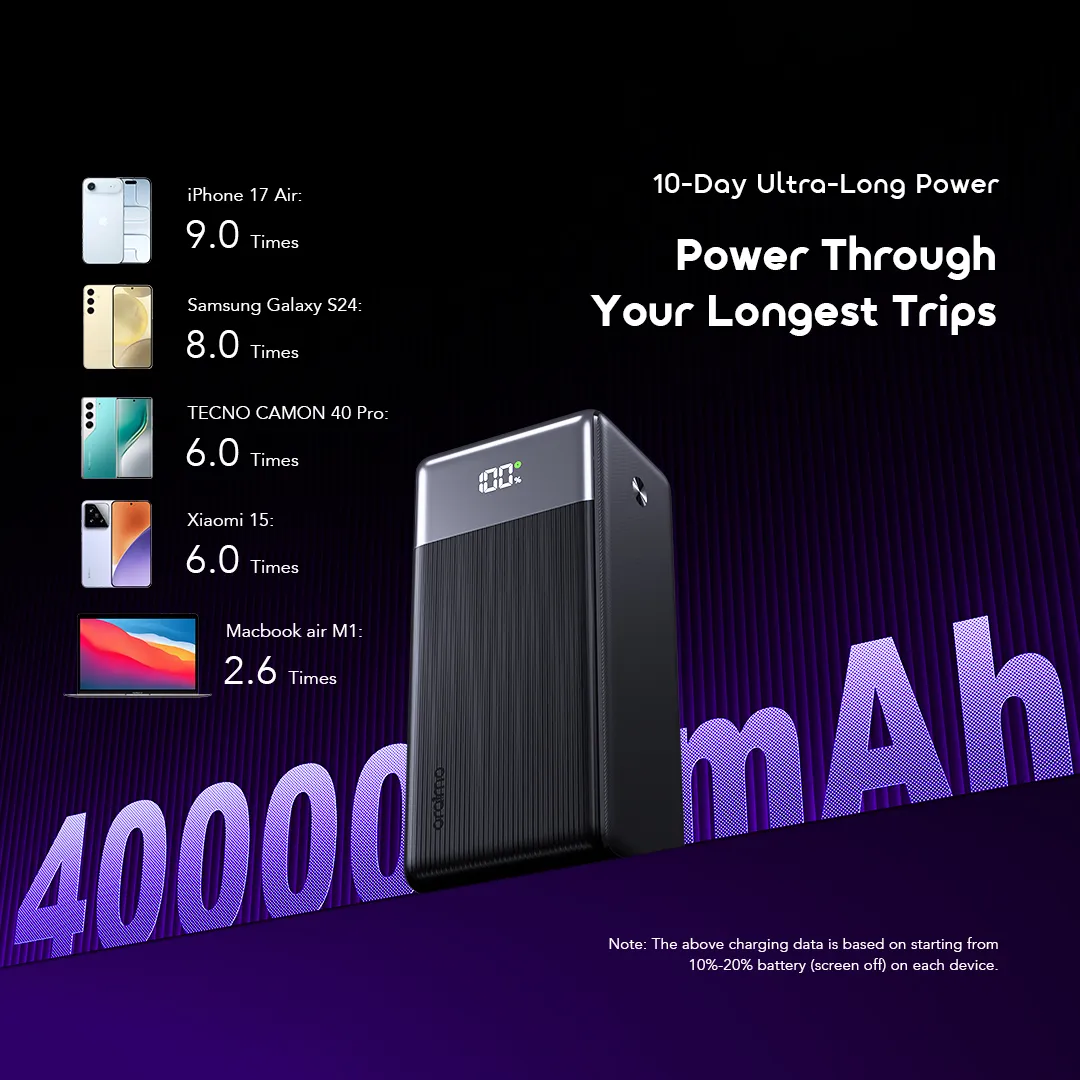 Oraimo PowerNova Q41 OPB-7401Q – Batterie externe 40 000 mAh | Charge ultra-rapide 35W | Kadmarket